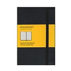 Moleskine Classic Hard Cover Notebooks Black 3 1/2 In. X 5 1/2 In. 192 Pages, Squared [Pack Of 2] (2PK-9788883701023)